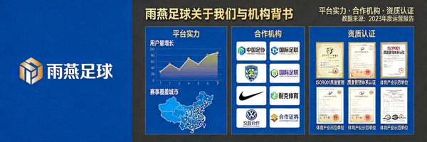 雨燕足球关于我们与机构背书介绍 - 展示平台实力与资质的官方图片